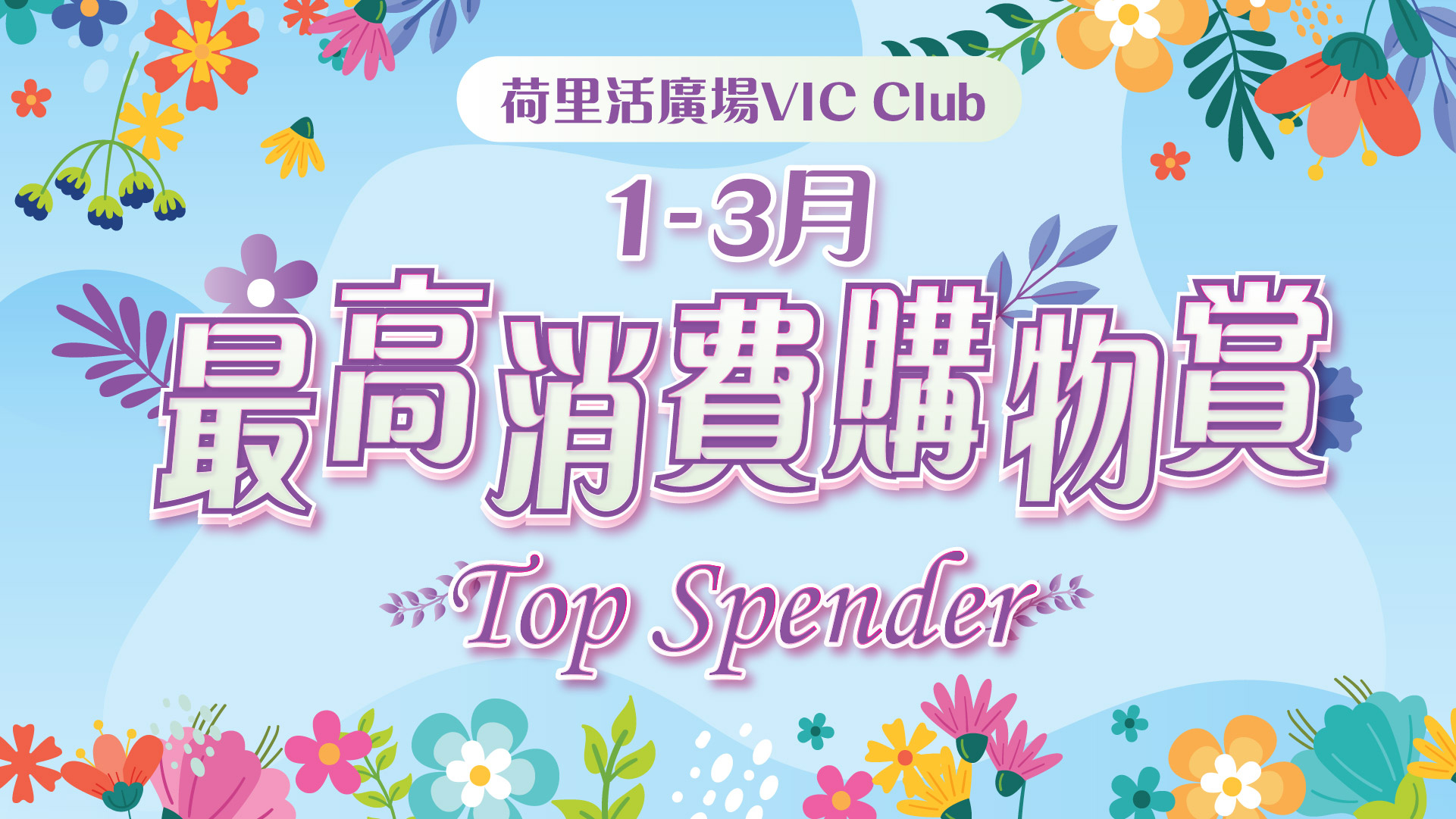 VIC Highest Spending Program (Jan - Mar)