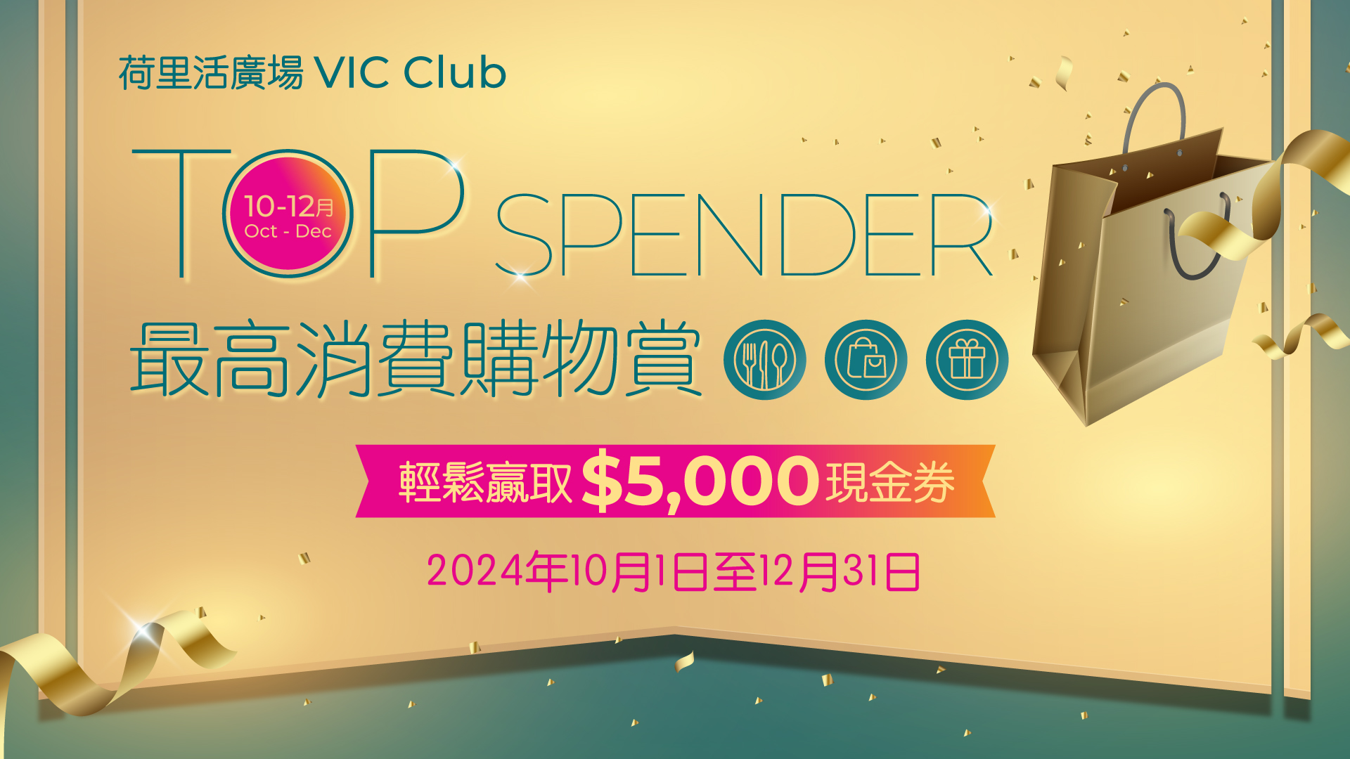 VIC Highest Spending Program (Oct-Dec 2024)