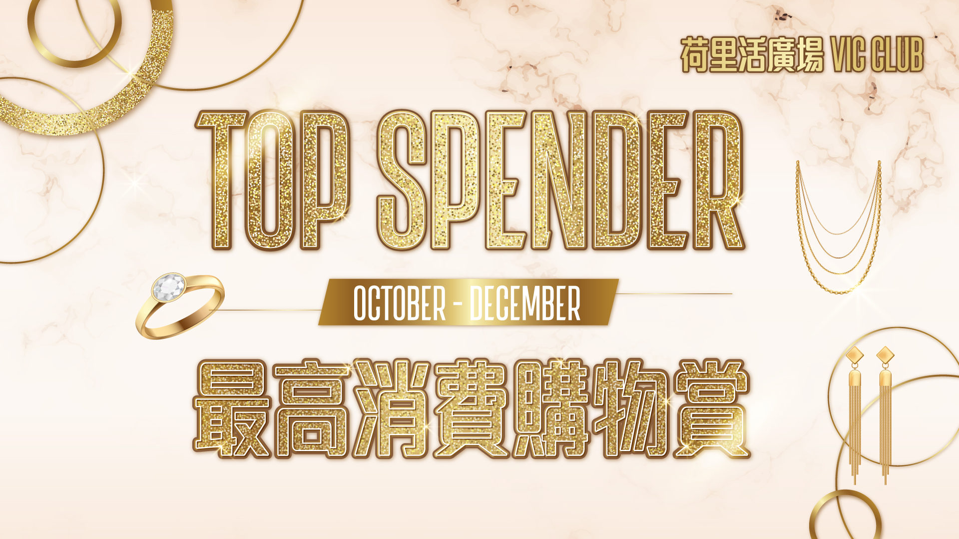 VIC Highest Spending Program (Oct-Dec)
