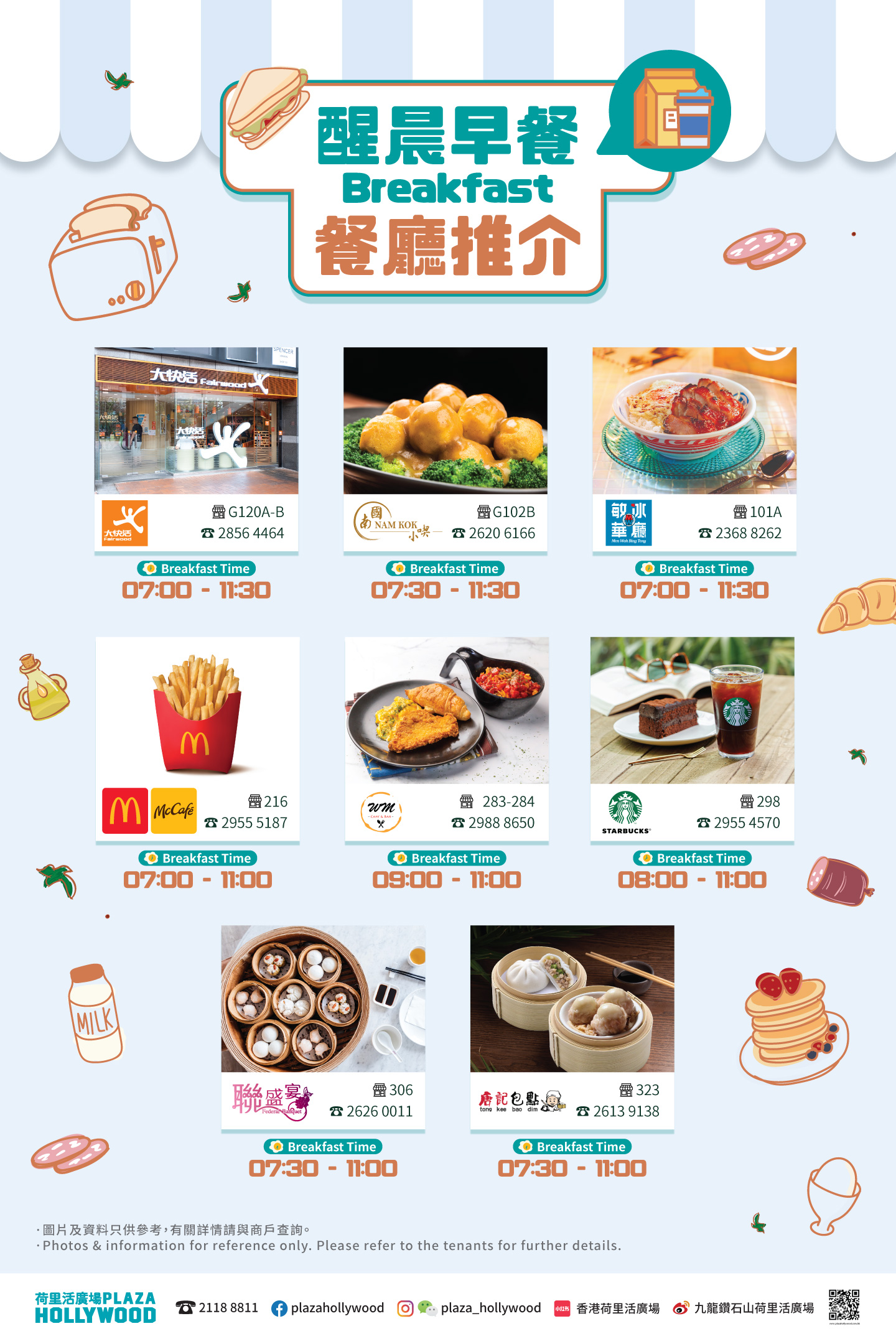 Breakfast Time Restaurants Guide 